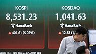 Finanzm&auml;rkte in S&uuml;dkorea