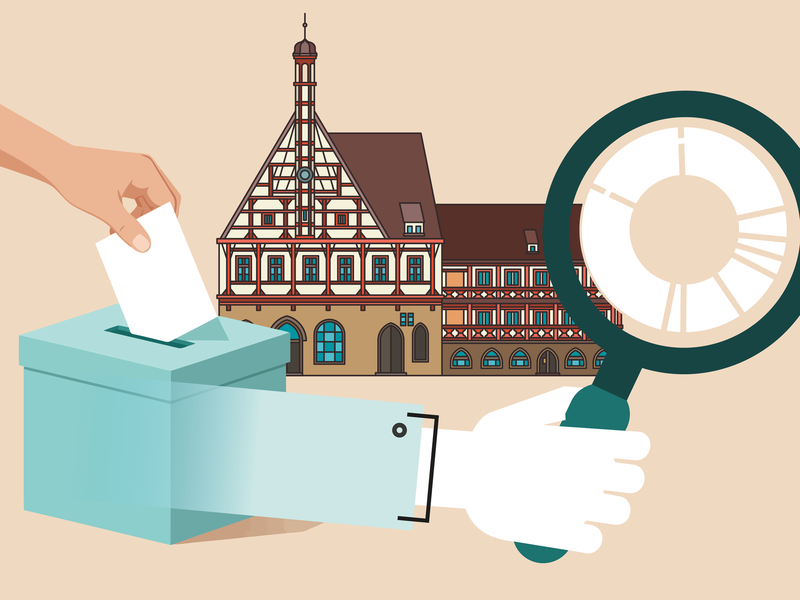 Seit 80 Jahren w&auml;hlen die Forchheimer ihren Stadtrat. So hat er sich in den vergangenen Jahrzehnten ver&auml;ndert.