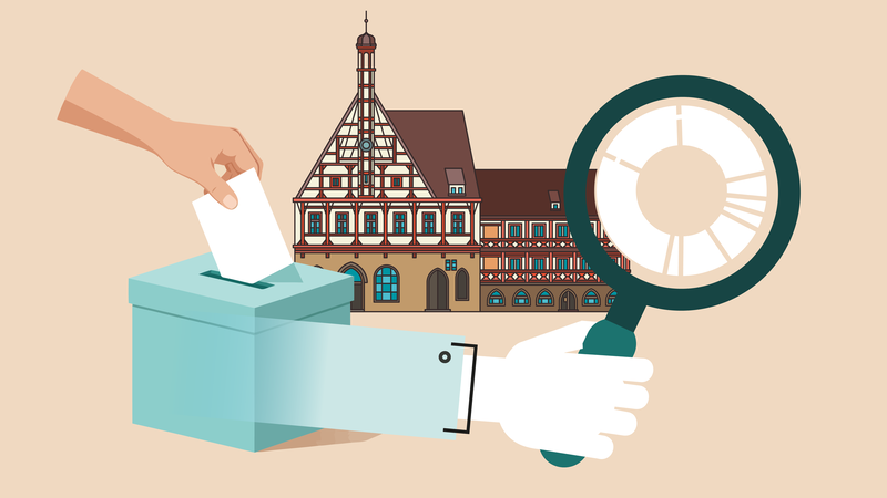 Stadtratswahlen in Forchheim: Die große DatenanalyseForchheim & Fränkische Schweiz Seit 80 Jahren wählen die Forchheimer ihren Stadtrat. So hat er sich in den vergangenen Jahrzehnten verändert.