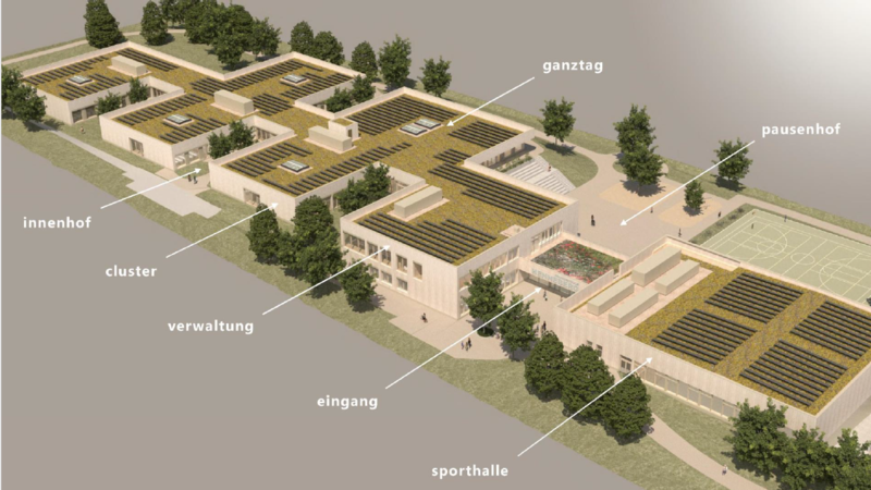 Aufsicht auf die geplante Henneberg-Grundschule an der Seestra&szlig;e
