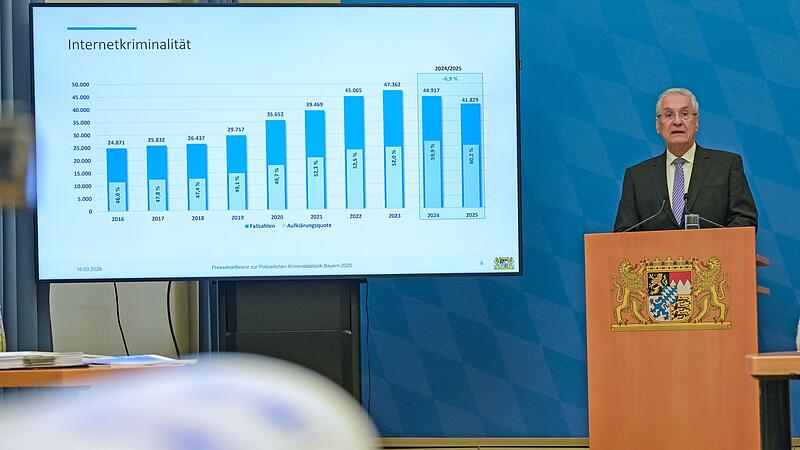 Polizeiliche Kriminalstatistik 2025 Polizeiliche Kriminalstatistik 2025