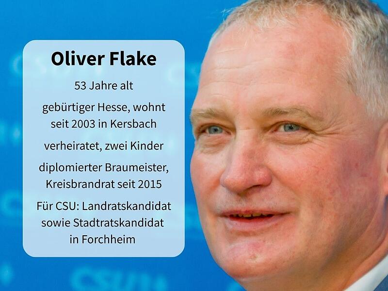 Oliver Flake Landratswahl 2026Forchheim & Fränkische Schweiz Zur Person: Oliver Flake