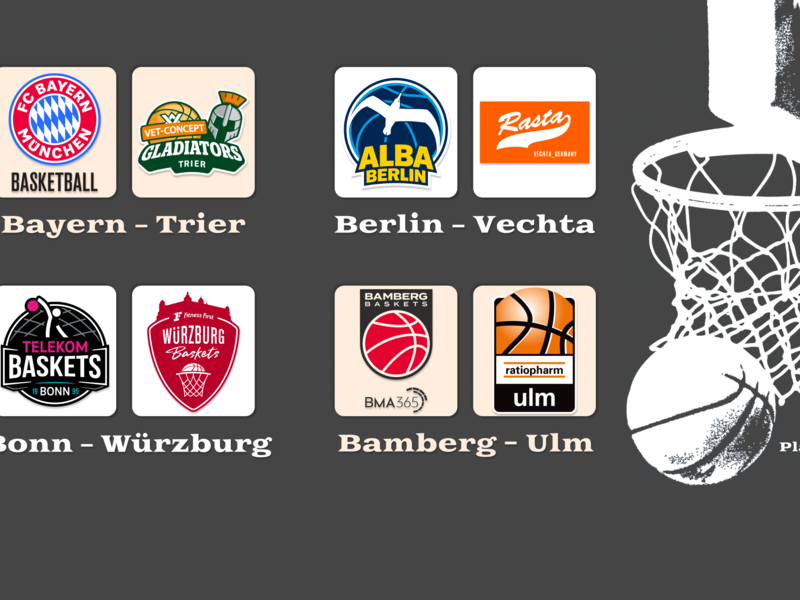 Welche vier BBL-Teams schaffen den Sprung ins  Play-off-Halbfinale? Die FT-Redakteure wagen eine Prognose.