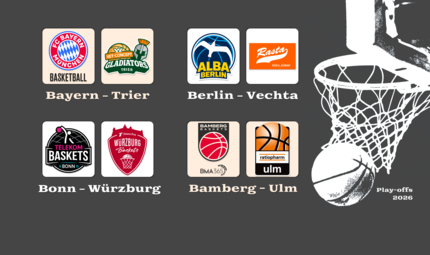 Welche vier BBL-Teams schaffen den Sprung ins  Play-off-Halbfinale? Die FT-Redakteure wagen eine Prognose.