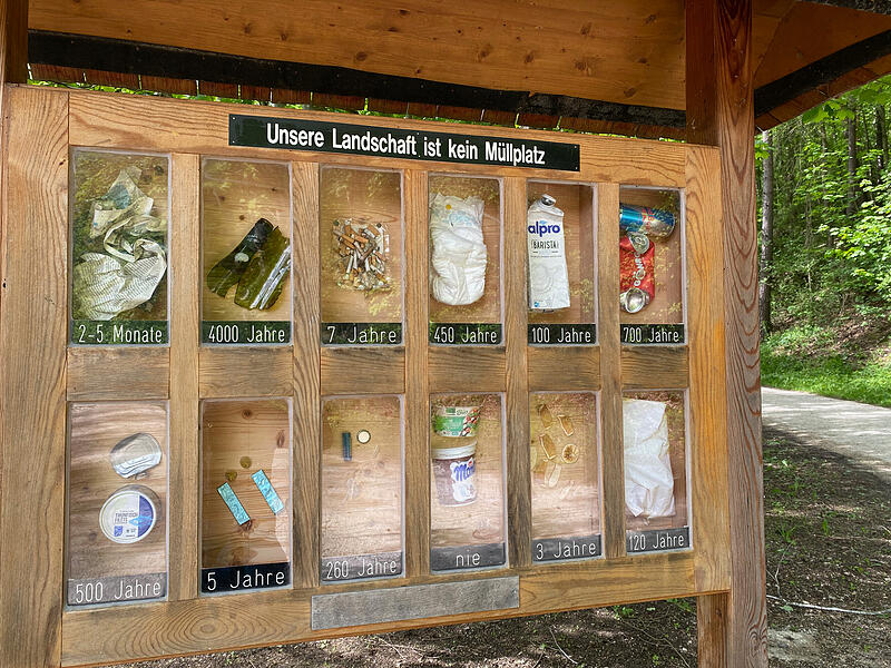 Achtsamkeit NaturForchheim & Fränkische Schweiz Ein Schaukasten im Kainachtal veranschaulicht wie lange es dauert, bis sich achtlos Weggeworfenes zersetzt oder verrottet.