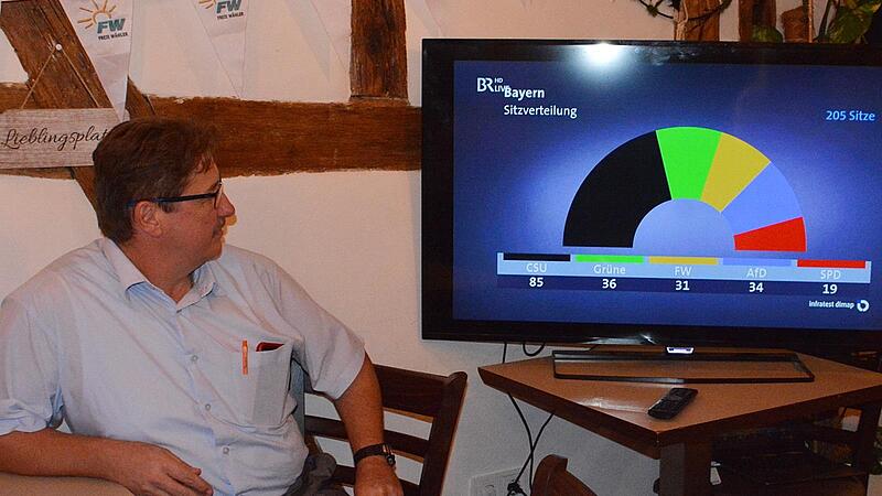 Matthias Kleren bei der Wahlparty der Freien W&auml;hler f&uuml;r die Stimmkreise Bad Kissingen (603) und Ha&szlig;berge Rh&ouml;n-Grabfeld (604) in Bad K&ouml;nigshofen: Nach den ersten Ergebnissen ist f&uuml;r ihn klar, dass man, wenn die Zahlen so bleiben oder noch steigen, ...