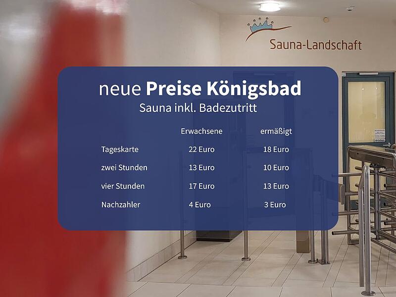 Königsbad FOrchheim neue PreiseForchheim & Fränkische Schweiz Was der Eintritt in die Sauna des Königsbads Forchheim ab 1. Dezember kosten soll.
