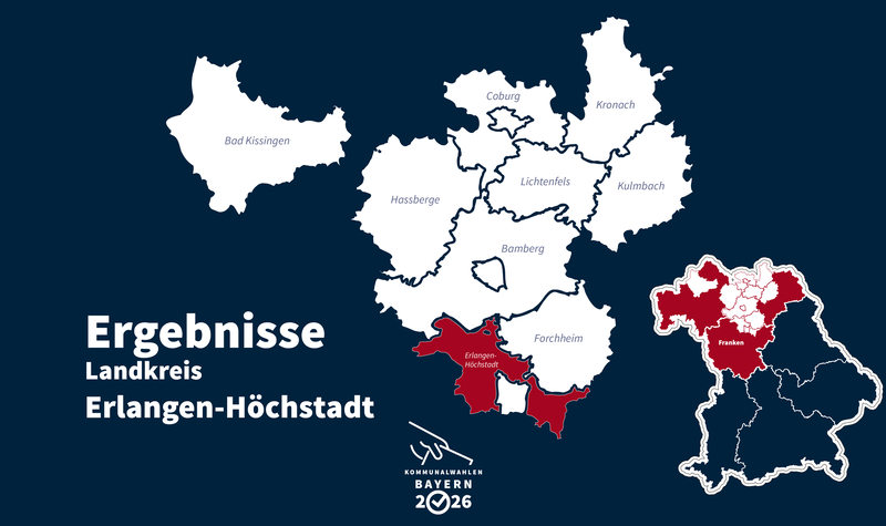 Kommunalwahl 2026: Landkreis Erlangen-H&ouml;chstadt