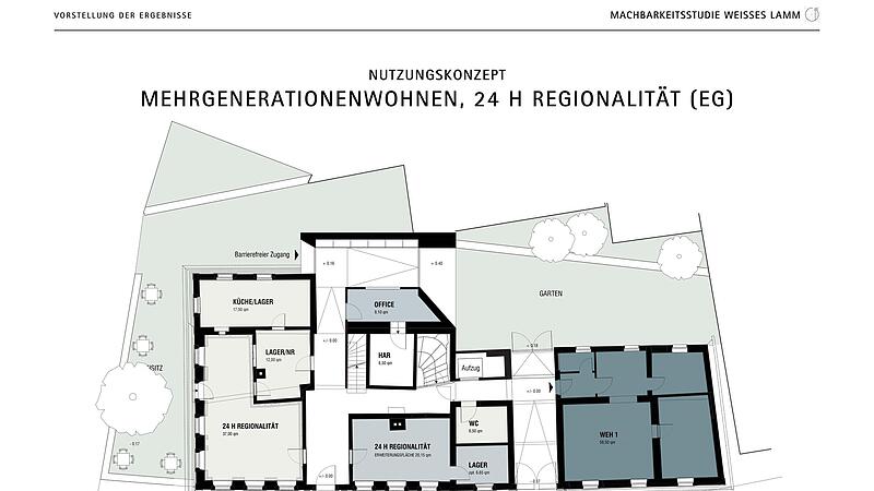 Der geplante Grundriss des &bdquo;Wei&szlig;en Lamms&ldquo; mit Mehrgenerationenwohnen und 24 Stunden Regionalit&auml;t.