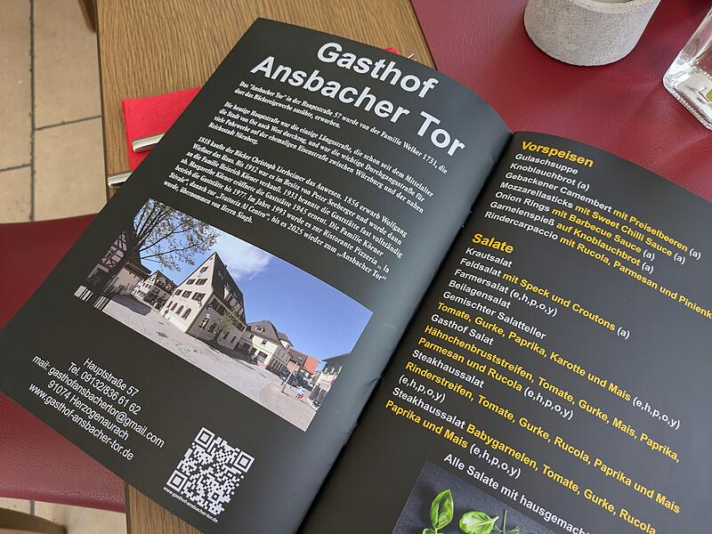 Ansbacher Tor