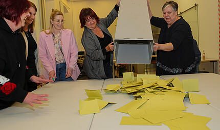 Kommunalwahl 2026 Bamberg