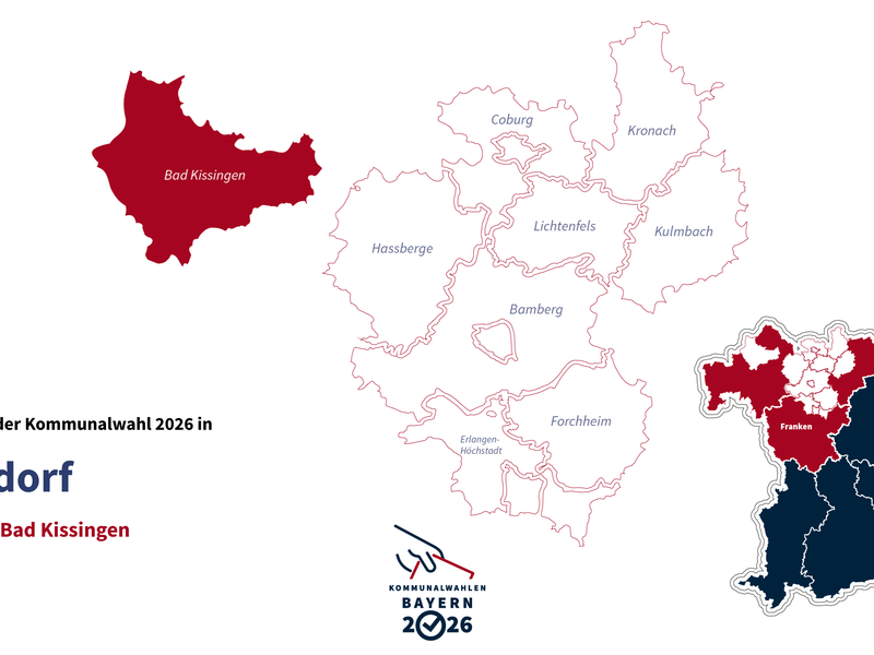 Kommunalwahl 2026 in Euerdorf