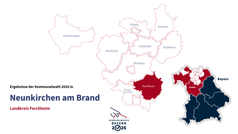 Kommunalwahl in Neunkirchen am BrandForchheim & Fr&auml;nkische Schweiz