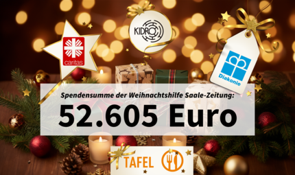 52.605 Euro kamen bei der Weihnachtshilfe der Saale-Zeitung zusammen.