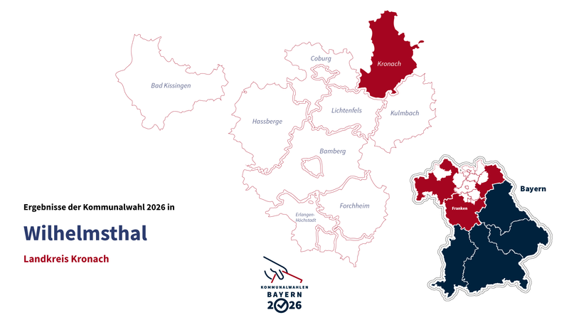 Kommunalwahl 2026 in Wilhelmsthal