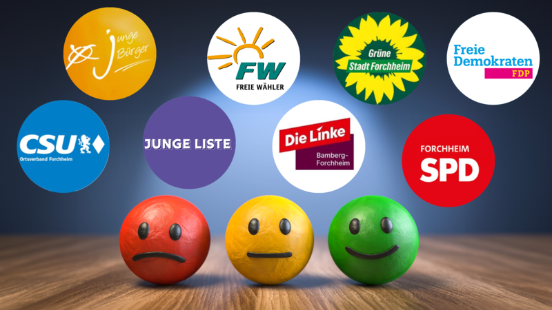 Acht Parteien beziehungsweise Gruppierungen wollen am 8. M&auml;rz so stark wie m&ouml;glich in den Forchheimer Stadtrat einziehen. Der gro&szlig;e FT-Wahlcheck vergleicht ihre Positionen &ndash; mit 35 Fragen aus sieben verschiedenen Themengebieten.