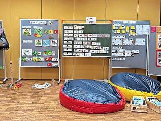 Ergebnisse der Projektwoche. Ergebnisse der Projektwoche.