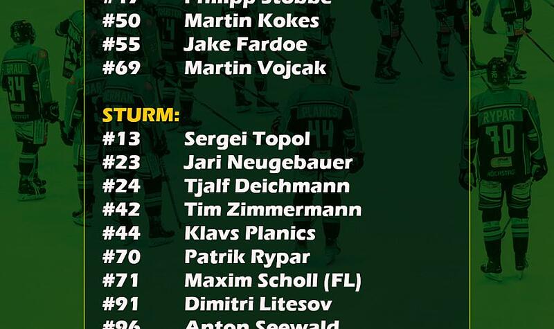 Die Aufstellung in Spiel 2