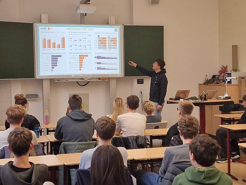 León Eberhardt war zu Besuch bei den 10. Klassen des Ernestinum und Casimirianum in Coburg.