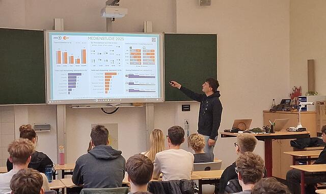 León Eberhardt war zu Besuch bei den 10. Klassen des Ernestinum und Casimirianum in Coburg. León Eberhardt war zu Besuch bei den 10. Klassen des Ernestinum und Casimirianum in Coburg.