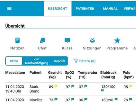 So sieht Plattform Curafida aus der Sicht eines Arztes aus, das Beispiel stammt von der Internetseite ztm.de. So sieht Plattform Curafida aus der Sicht eines Arztes aus, das Beispiel stammt von der Internetseite ztm.de.