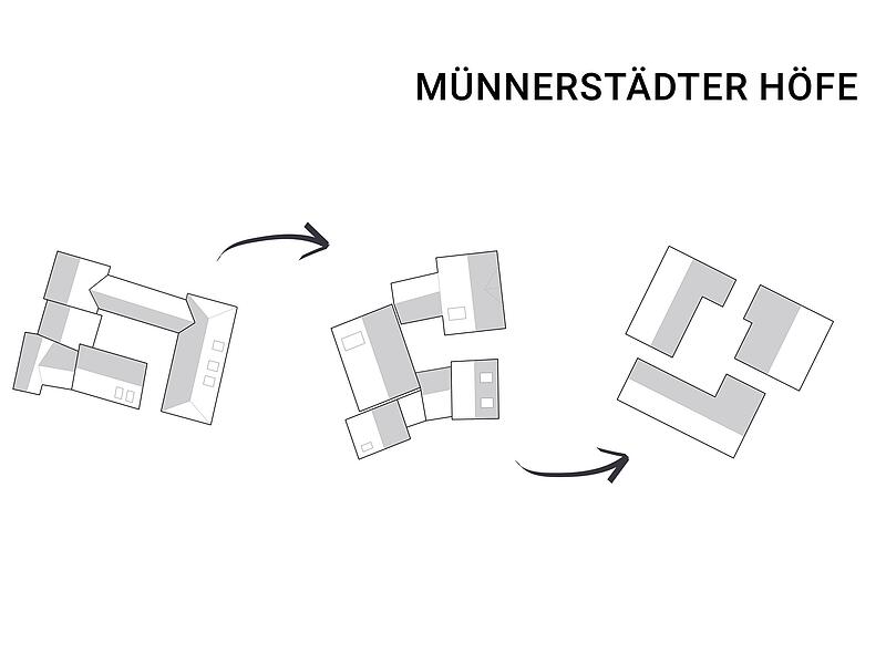 Der Entwicklungsprozess von den "Münnerstädter Höfen" zu den "Dreihaushöfen" im Entwurf.Der Entwurf fürs Treibhausareal Der Entwicklungsprozess von den "Münnerstädter Höfen" zu den "Dreihaushöfen" im Entwurf.