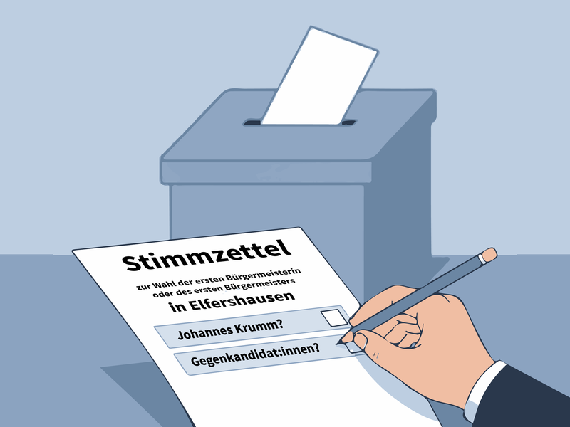 Kommunalwahl Elfershausen