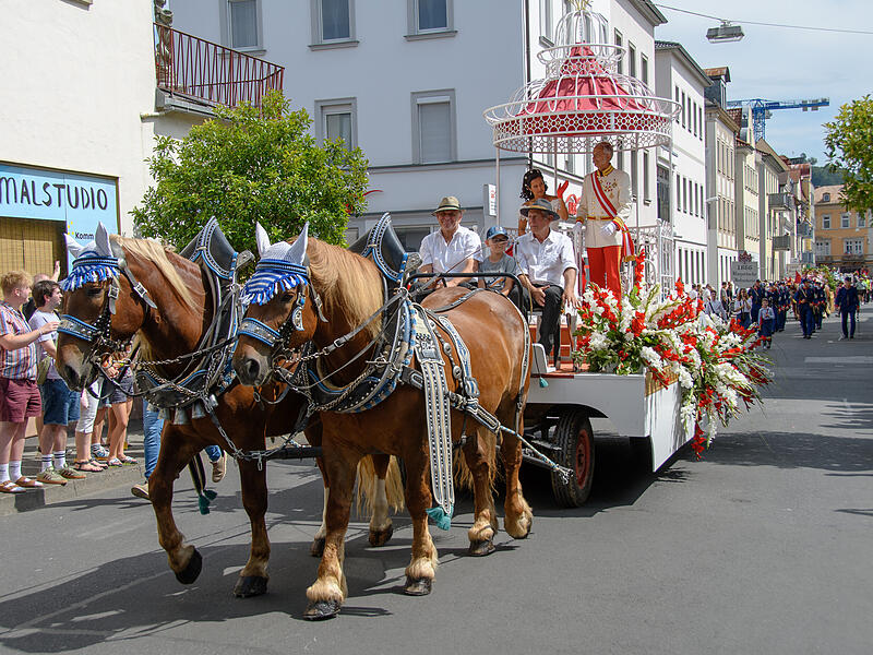 Rakoczy-Festzug 2026Rakoczy-Festzug 2026