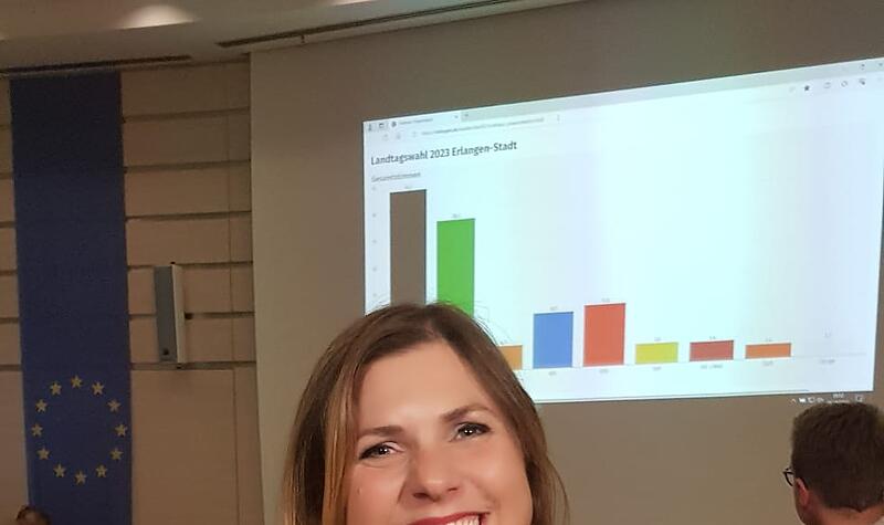 claudia belzerForchheim & Fränkische Schweiz claudia belzerForchheim & Fränkische Schweiz