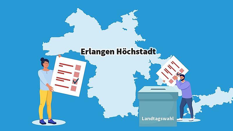 Landtagswahl Stimmkreis Erlangen-Höchstadt