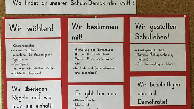 Demokratie wird an der Grundschule groß geschrieben. Demokratie wird an der Grundschule groß geschrieben.