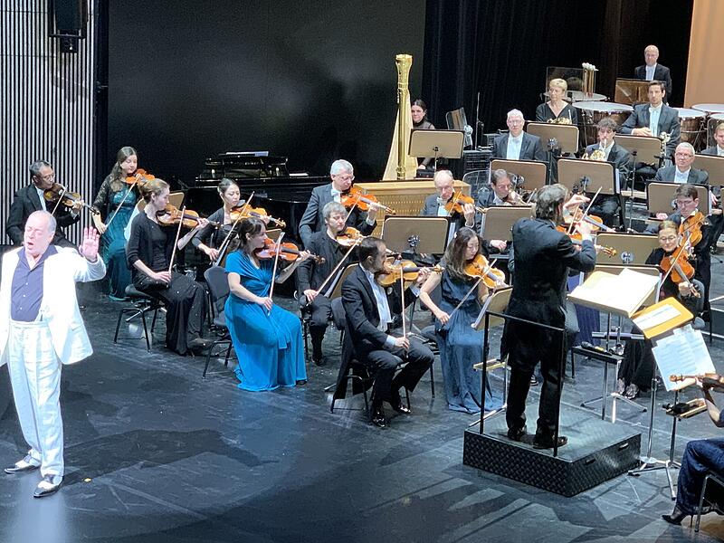 Neujahrskonzert im Globe