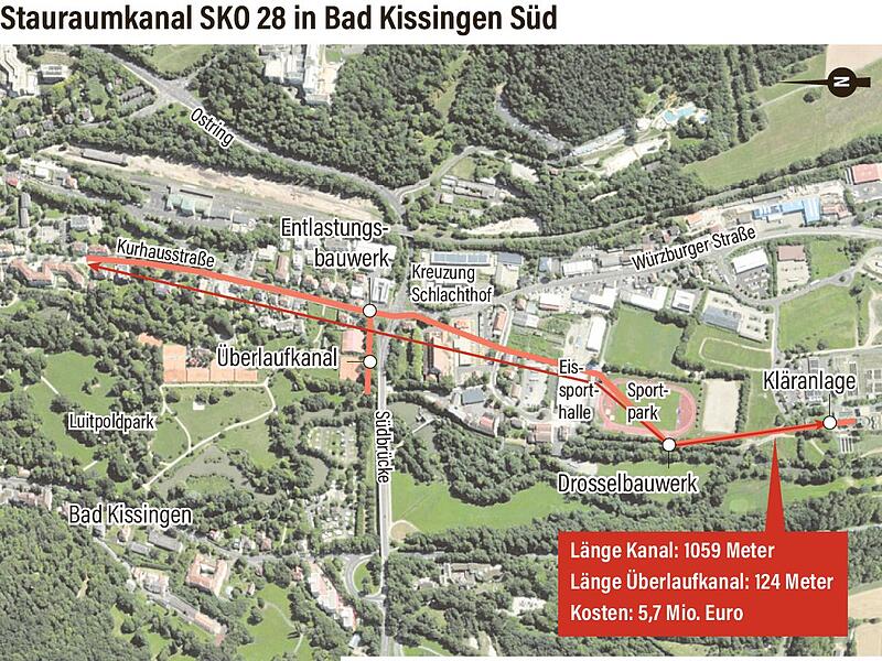 Stauraumkanal Bad Kissingen Stauraumkanal Bad Kissingen