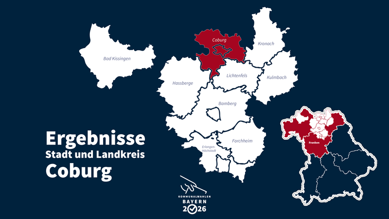 Kommunalwahl 2026: Stadt und Landkreis Coburg