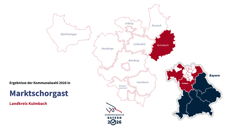 Kommunalwahl 2026 in Marktschorgast Kommunalwahl 2026 in Marktschorgast