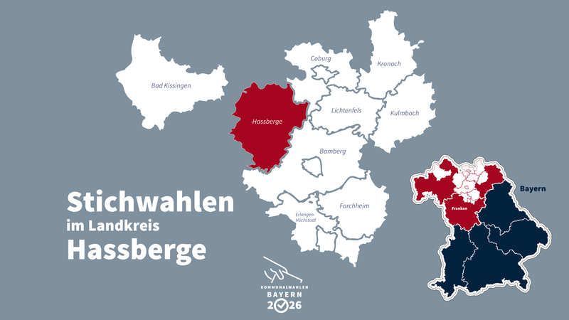 Bei der Kommunalwahl 2026 kommt es in den Ha&szlig;bergen zu Stichwahlen in Ebern, Eltmann und Kirchlauter.