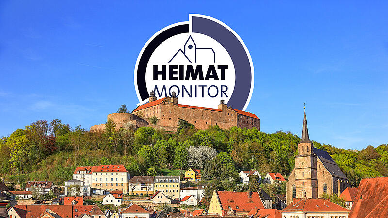 Heimat-Monitor: Landkreis Kulmbach