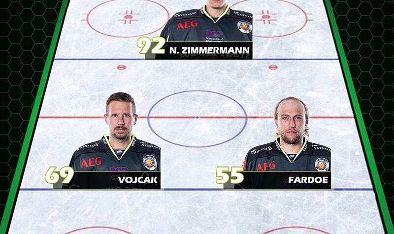 Höchstadt Alligators gegen EV Lindau Islanders: Starting Six Spiel 2 Starting Six HEC Spiel 2