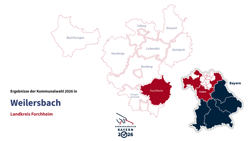 Kommunalwahl in WeilersbachForchheim & Fr&auml;nkische Schweiz