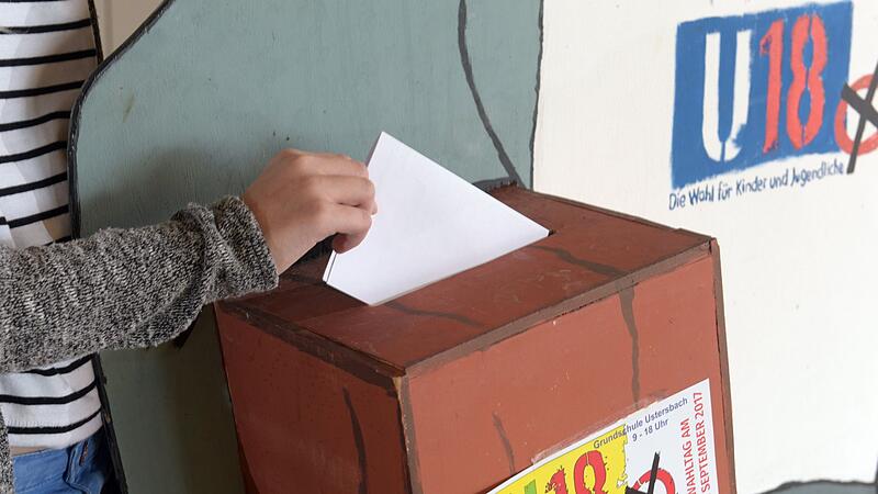 U18-Wahl U18-Wahl