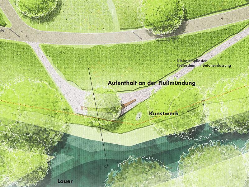 Umgang mit den Bächen: Talwasser und Lauer Umgang mit den Bächen: Talwasser und Lauer