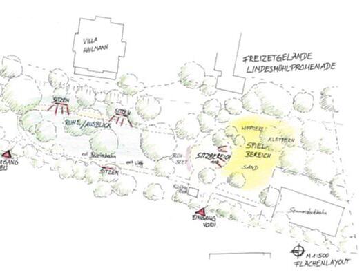 Planung der Erholungsbereich Lindesm&uuml;hlpromenade Bad Kissingen