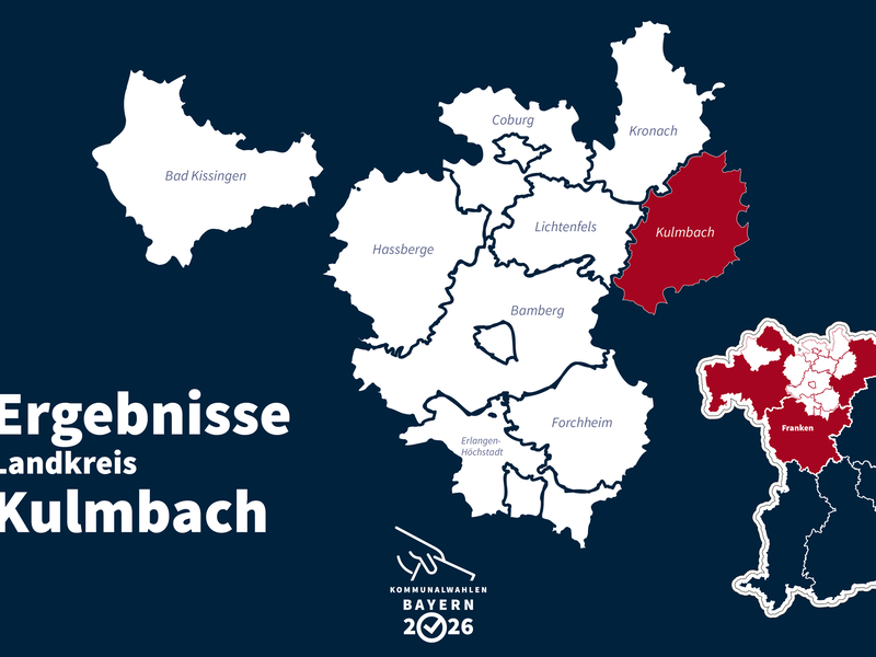 Kommunalwahl 2026: Landkreis Kulmbach