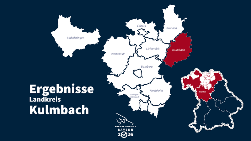 Kommunalwahl 2026: Landkreis Kulmbach