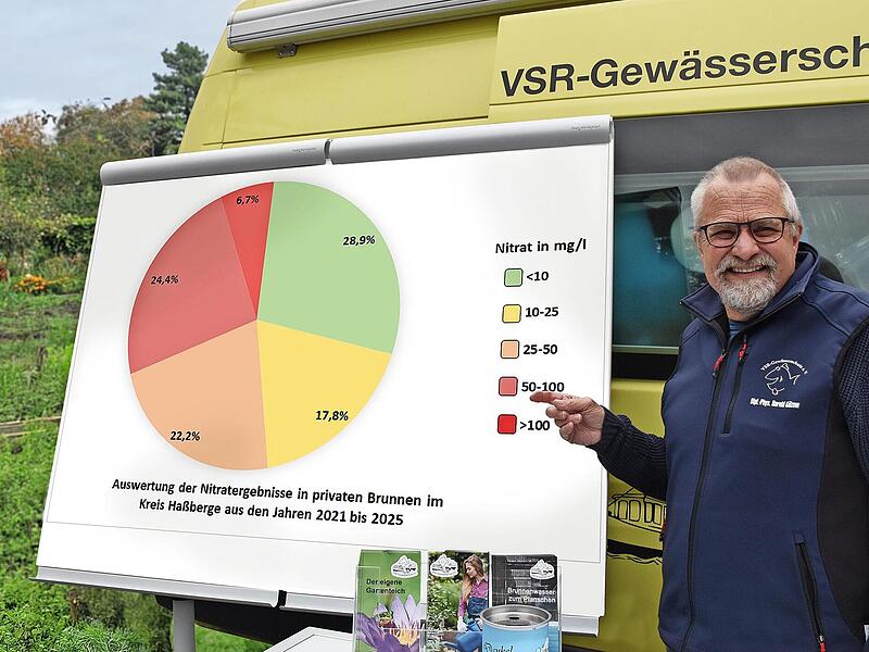 Harald G&uuml;lzow stellte die Ergebnisse der Nitratanalysen im Kreis Ha&szlig;berge vor.
