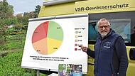 Harald G&uuml;lzow stellte die Ergebnisse der Nitratanalysen im Kreis Ha&szlig;berge vor.