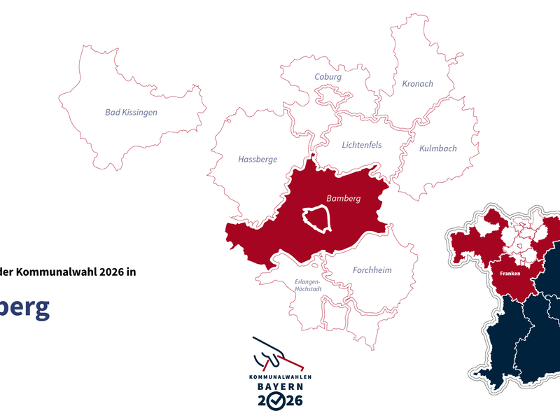 Kommunalwahl 2026 Bamberg