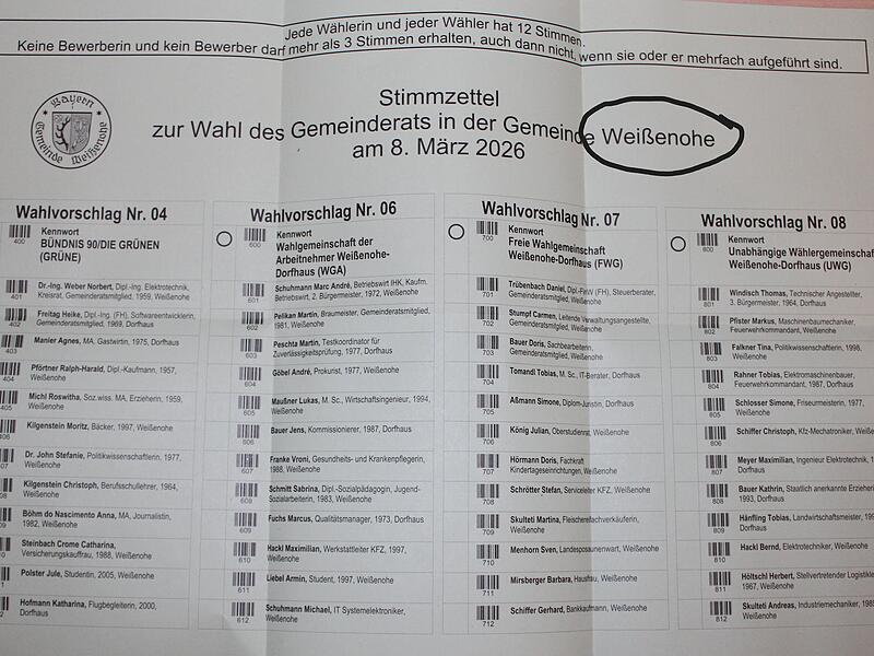 B&uuml;rger in Hiltpoltstein staunten, als sie Stimmzettel f&uuml;r die Gemeinderatswahl in Wei&szlig;enohe erhielten.