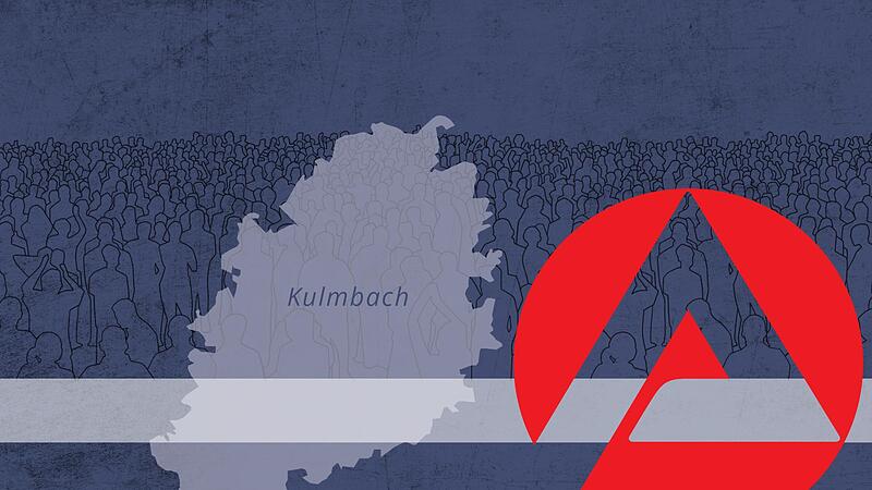 Der Arbeitsmarkt im Landkreis Kulmbach