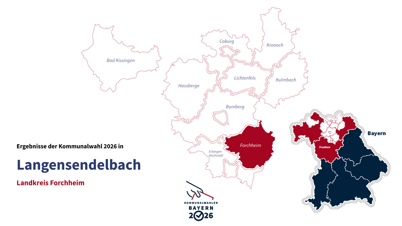 Kommunalwahl 2026 in LangensendelbachForchheim & Fr&auml;nkische Schweiz